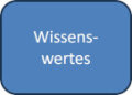 Wissenswertes