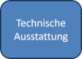 Technische Ausstattung