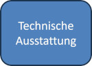 Technische Ausstattung